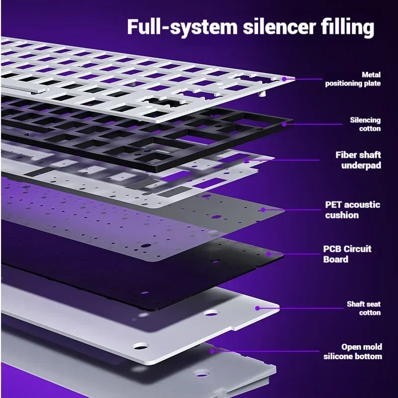 Nuevo AULA MINI 60HE teclado inalámbrico Bluetooth de 3 modos con eje magnético mecánico de alto rendimiento para juegos FPS baja latencia personalizado - imagen 3