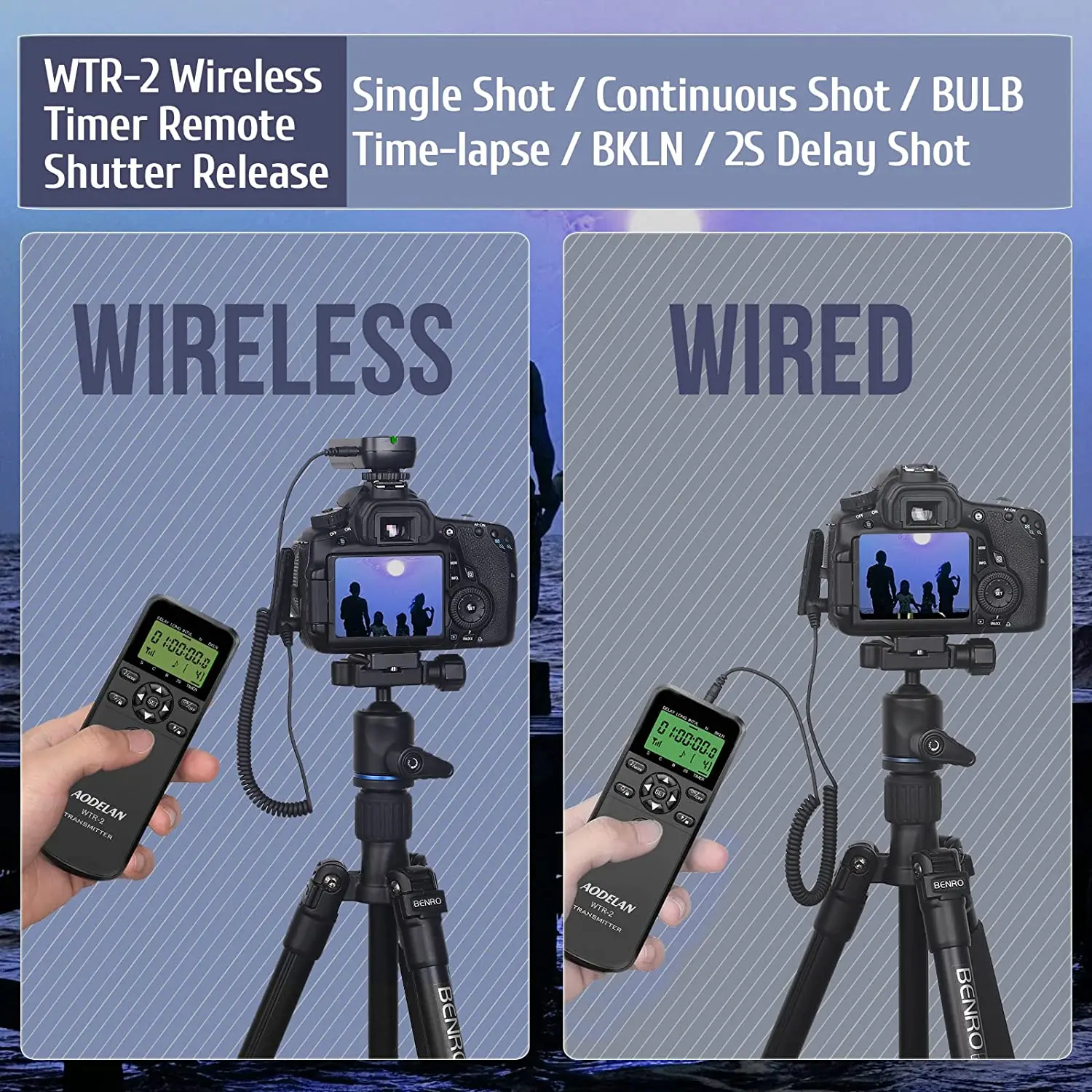 AODELAN-Temporizador de cámara inalámbrico, Control remoto para Sony A7RV, A9III, A7IV, A7 6300, A6000, RX100V, HX90V, HX99, ZV-1, FX30 - imagen 3