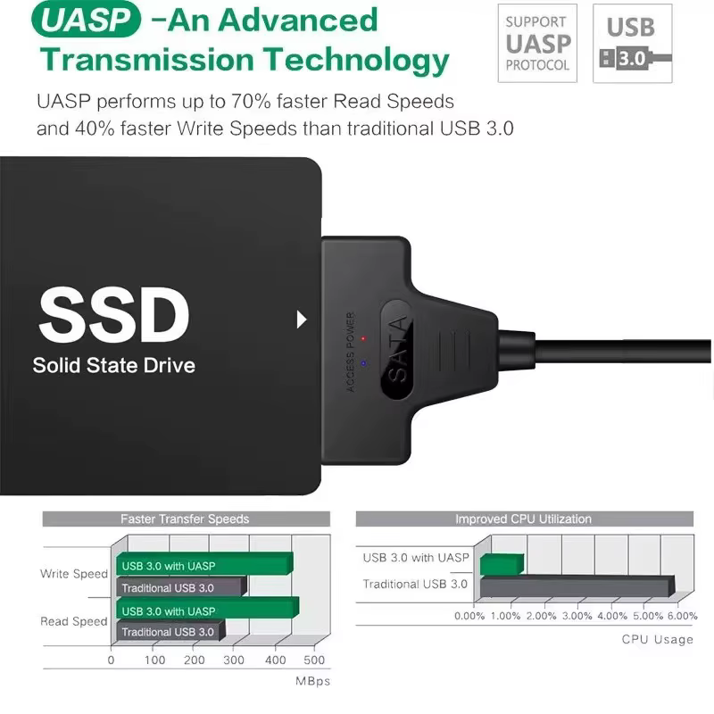 Cable SATA a USB Alta Velocidad para HDD y SSD - imagen 5