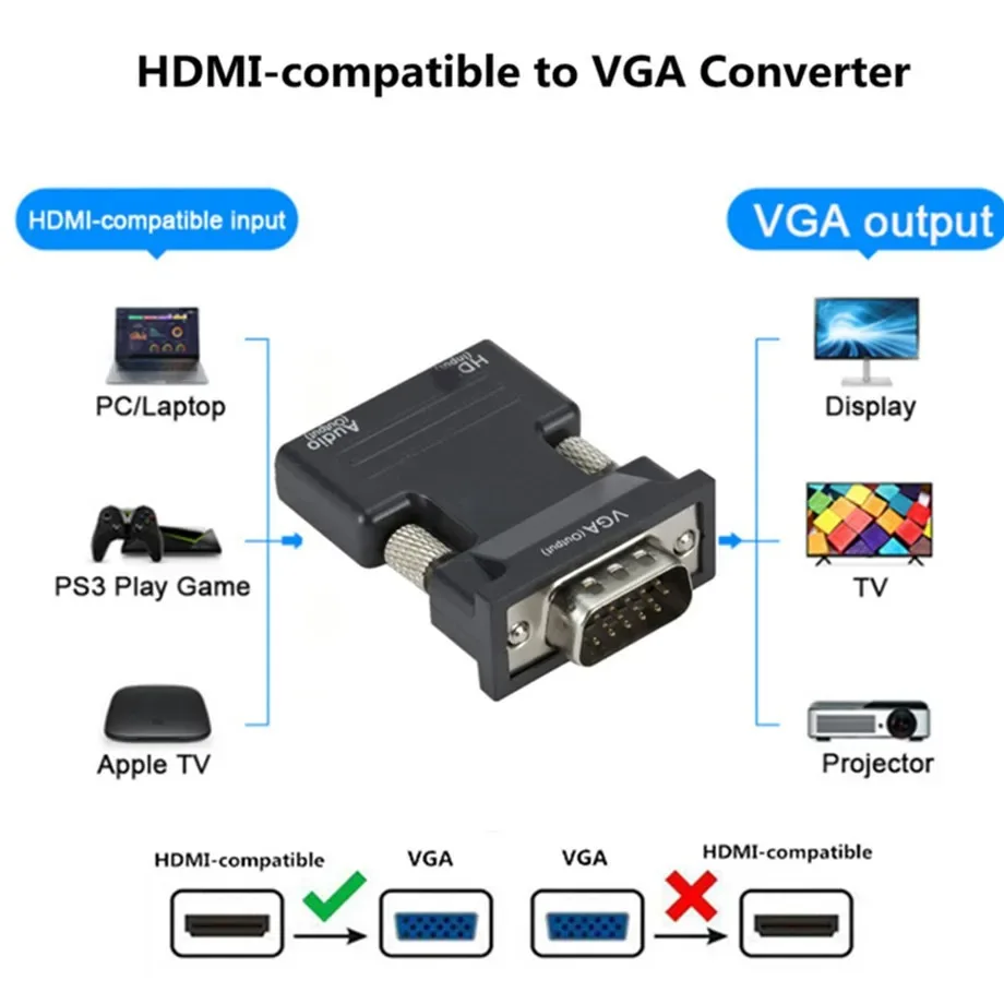 PzzPss-Convertidor de Audio y Video compatible con HDMI, Cable adaptador VGA de 1080P, compatible con PC, portátil y proyector HDTV - imagen 4