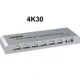 4K 30Hz 4x1