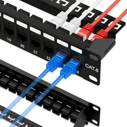 ZoeRax Panel Keystone RJ45 Cat 6 para Rack