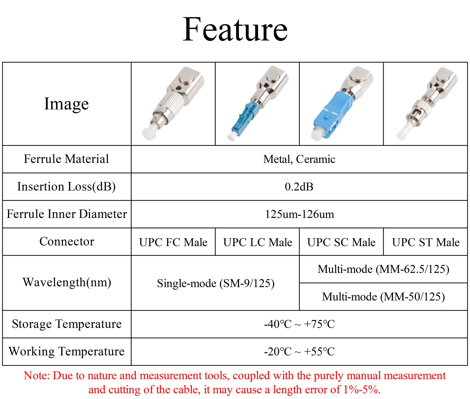 Conector rápido de fibra óptica UPC/APC FC LC SC ST macho monomodo adaptador de captura rápida redonda montaje de campo conveniente - imagen 2
