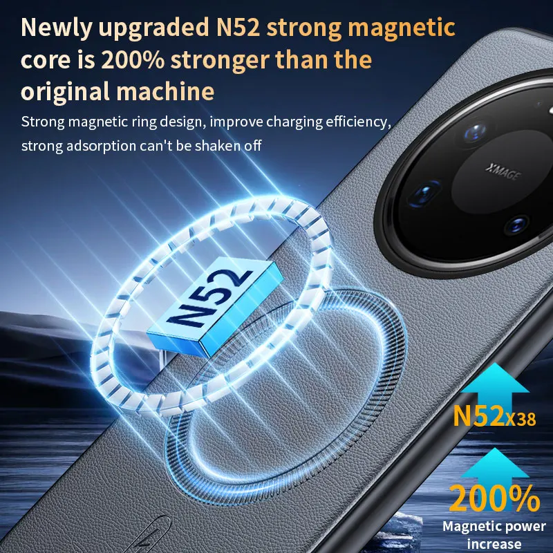 Para Huawei Mate 80 Pro Max funda protectora de cuero magnética para Huawei Mate 80 Pro Max antihuellas antideslizante PC + TPU