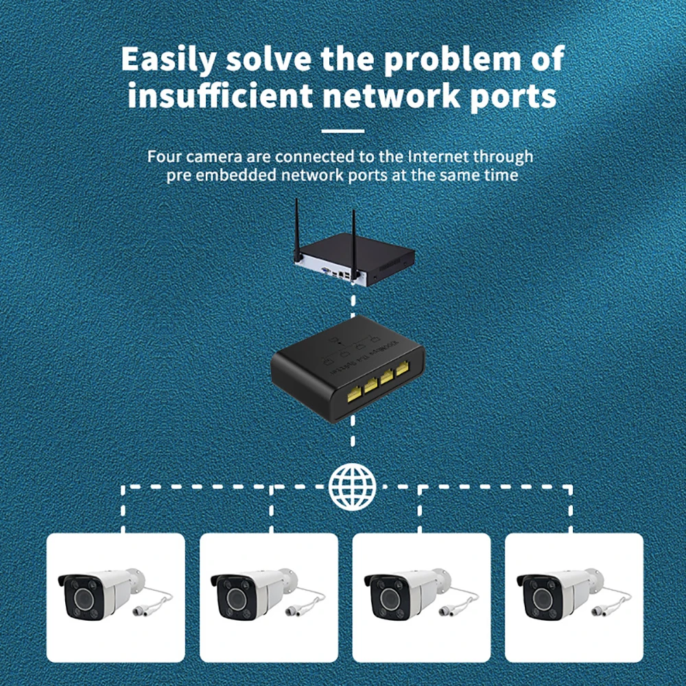 1 a 4 conmutador de red Ethernet del expansor del cable del divisor de red Gigabit de 1000Mbps - imagen 4