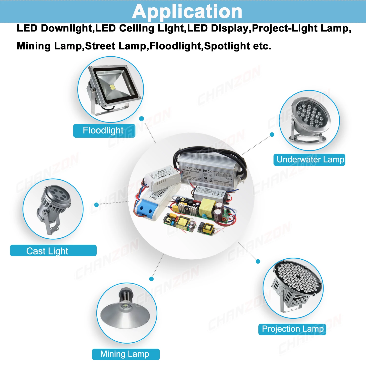 Adaptador de controlador de luz Led 6W 10W 20W 36W 50W 300Ma 450Ma 600Ma 900Ma 1500Ma transformador de lámpara de fuente de alimentación de alta corriente constante - imagen 5