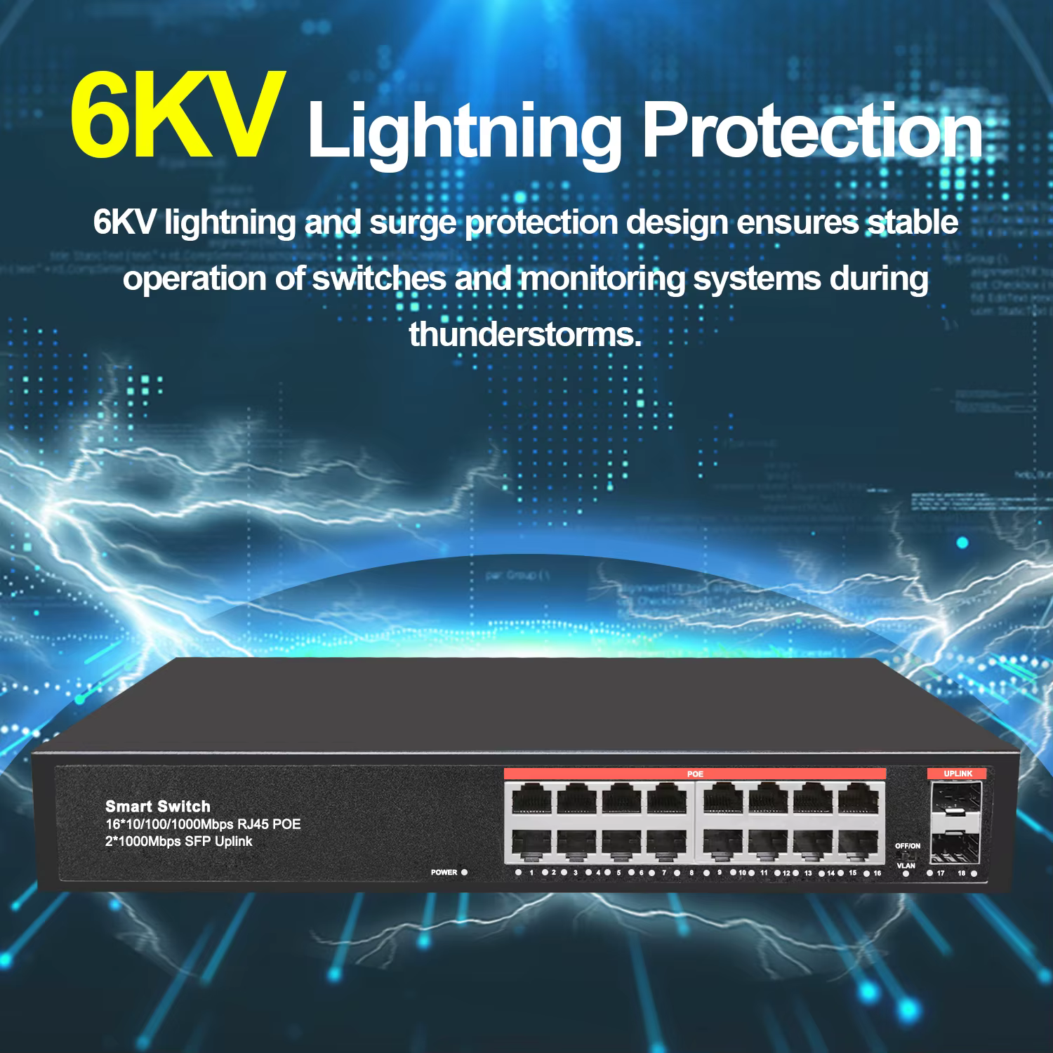 Conmutador Gigabit POE de 18 puertos, conmutador de red Ethernet no gestionado, 16 POE + 2 puertos SFP, Uplink, 250W, IEEE 802.3af/at con VLAN - imagen 3