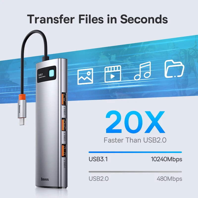 Baseus Hub USB-C HDMI Ethernet 10Gbps Lector SD MacBook - imagen 5