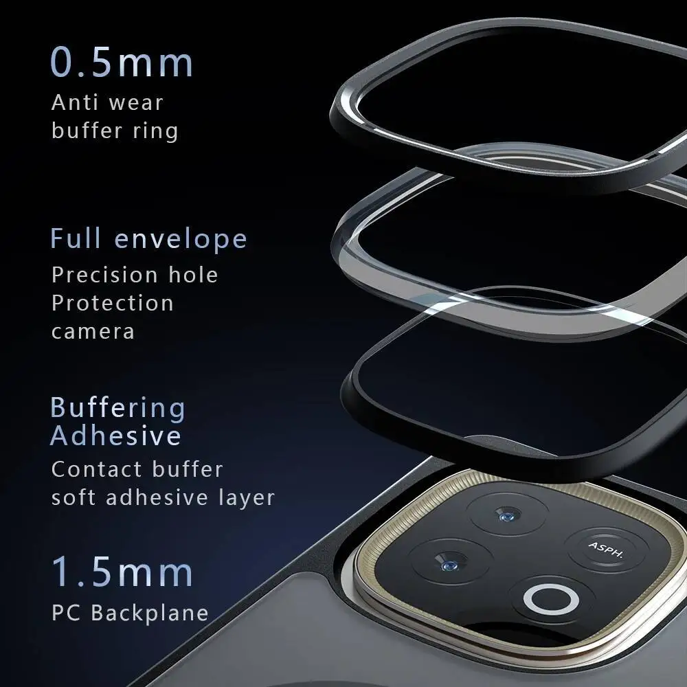 Funda para IQOO neo 10 global 15 Z10 Turbo Pro plus para carga inalámbrica Magsafe mate esmerilado PC TPU cubierta transparente parachoques - imagen 5