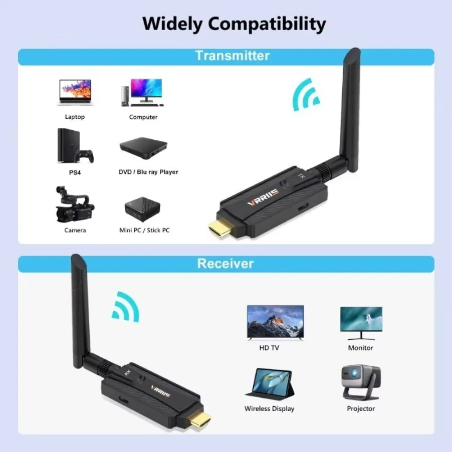 Kit extensor de transmisor y receptor de vídeo Compatible con HDMI, inalámbrico, 5G, 1080P, 200M, adaptador Dongle para TV Box, Monitor y PC - imagen 5