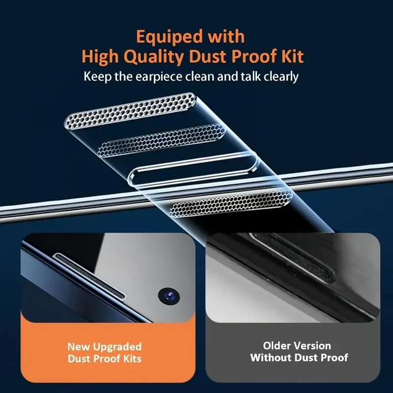 5 uds 8K sin polvo instalar vidrio templado de privacidad para iPhone 17 16 15 14 13 11 12 Pro Max Plus X XR XS Protector de pantalla antiespía - imagen 4