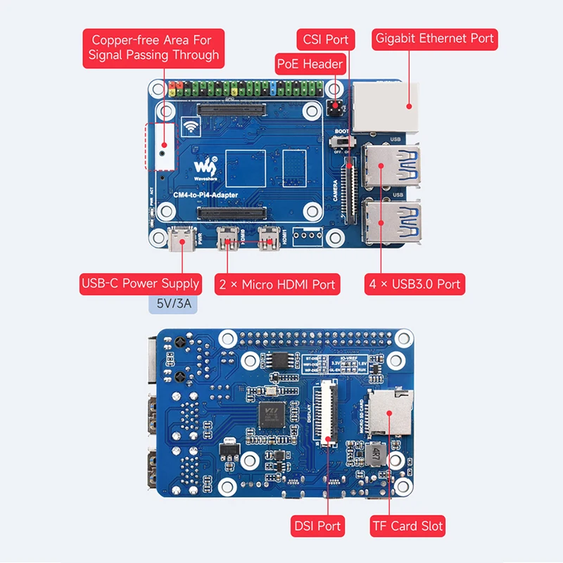 Adaptador CM4 a Pi 4B para Raspberry Pi CM4 con GPIO PoE, solución alternativa Ethernet USB 3,0 compatible con HDMI para RPi 4B - imagen 2