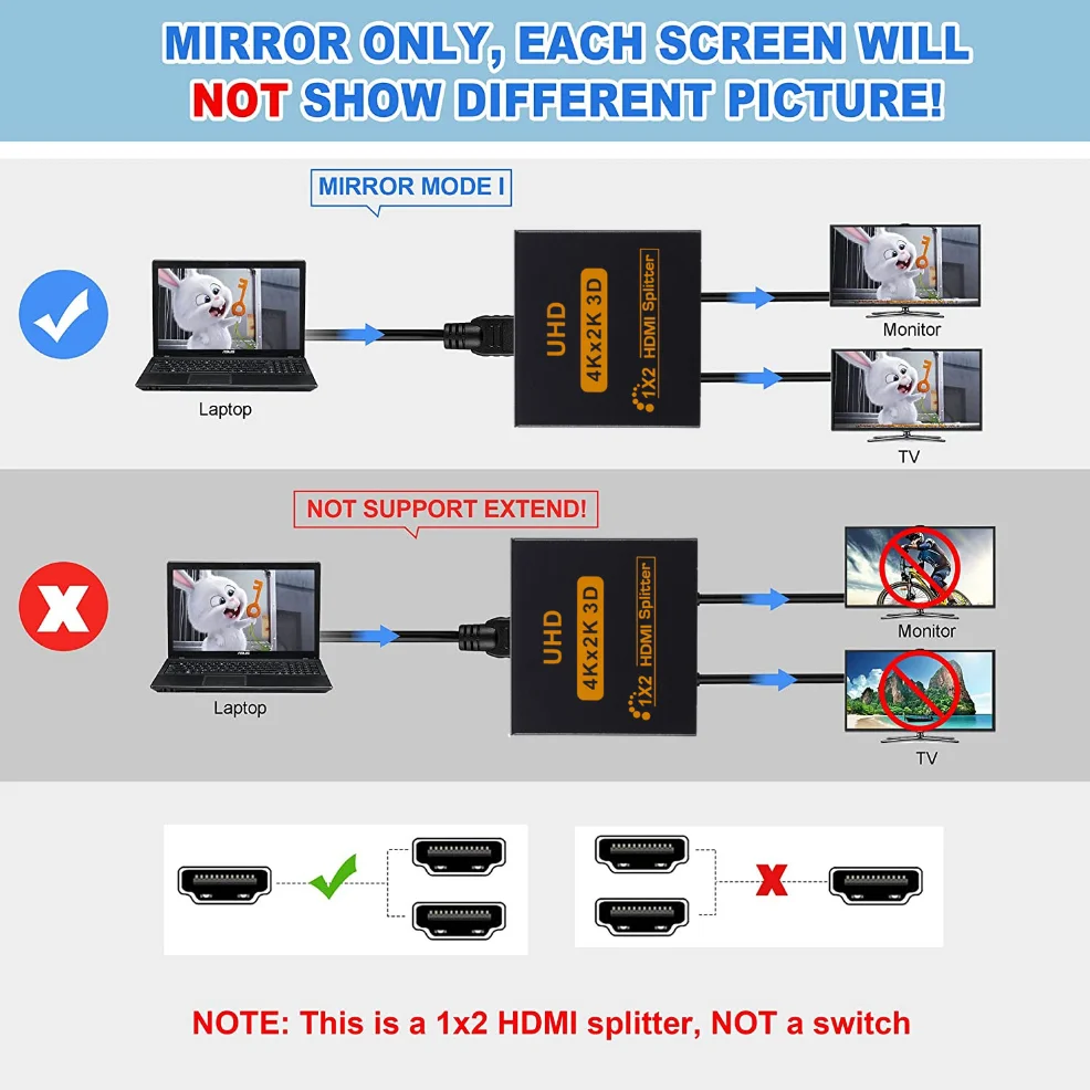 Divisor HDMI 1 a 2 Puertos – 4K para PS4, Xbox, PC - imagen 3