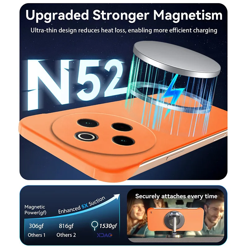 Funda magnética delgada para VIVO T4 iQOO Z10 5G V2502, funda de teléfono sin marco, mate, antiarañazos, cubierta dura para PC, armadura sin bordes a prueba de golpes - imagen 3