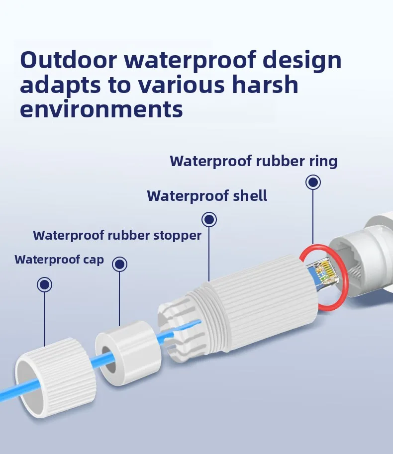 Monitor lightning protectors.