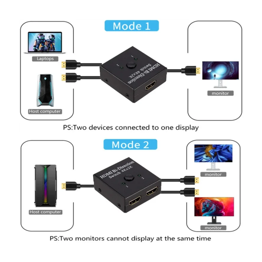 Conmutador bidireccional HDTV 2,0 4K 60HZ, conmutador divisor Compatible con HDMI, 1x2/2x1, nuevo convertidor adaptador Dual de 2 puertos compatible con HD 4K - imagen 4