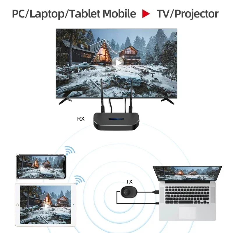 50M 5G 1080P inalámbrico WIFI HDMI transmisor de vídeo y receptor extensor adaptador de pantalla Multi TX a 1 RX Switch ordenador portátil PC a TV