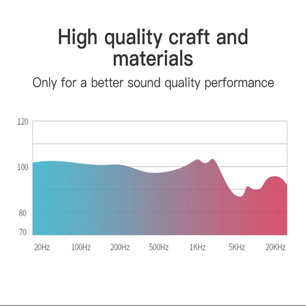Cable estéreo divisor USB tipo C a Dual RCA R/L Y, Chip DAC incorporado, línea de Audio duradera para teléfono inteligente, amplificador de portátil Y altavoz - imagen 5