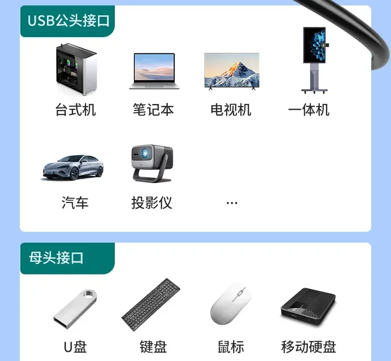 USB waterproof extension cord _03