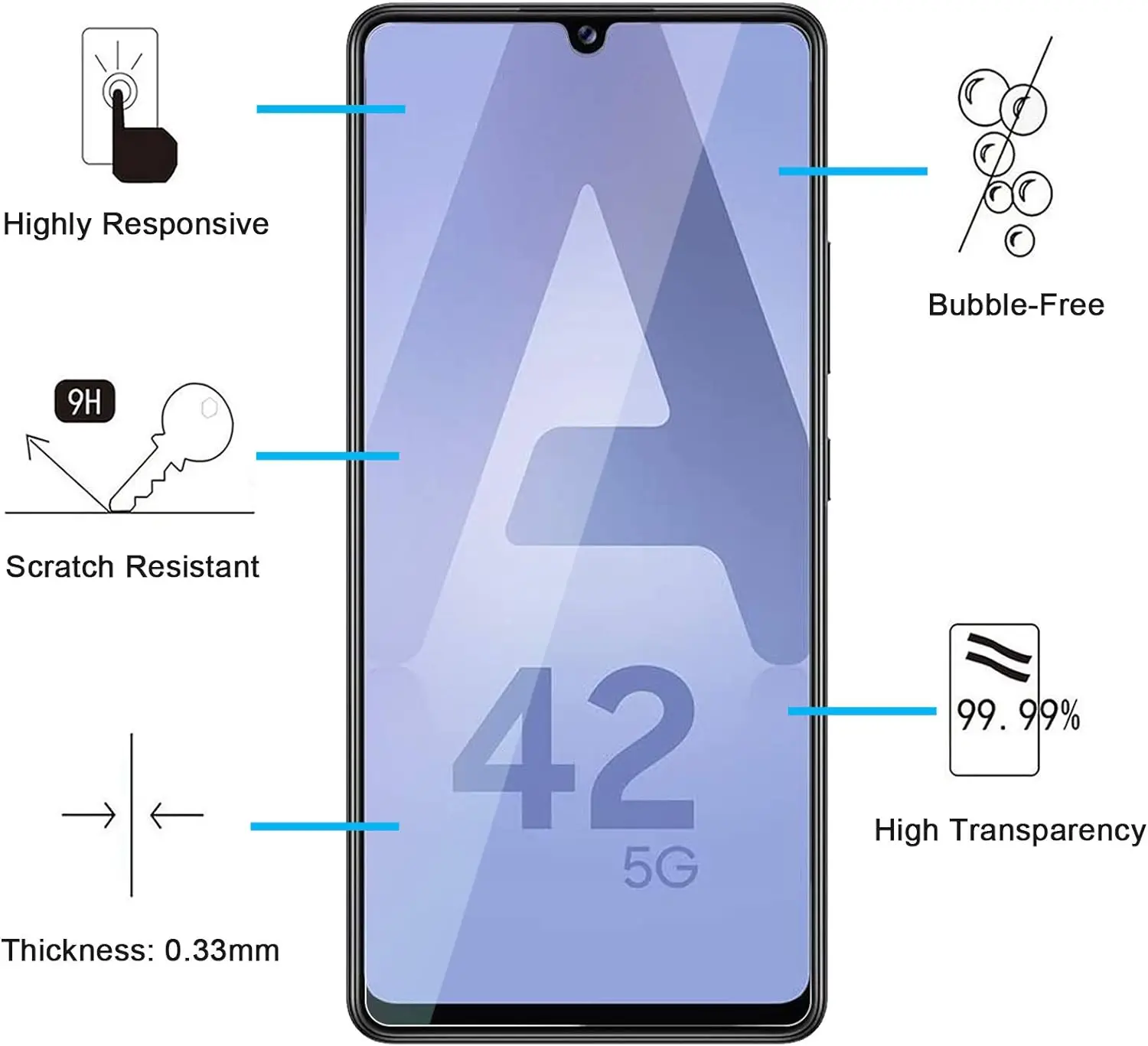 Para Samsung Galaxy A42 5G, película de vidrio templado 9H 2/4 piezas Protector de pantalla HD - imagen 4