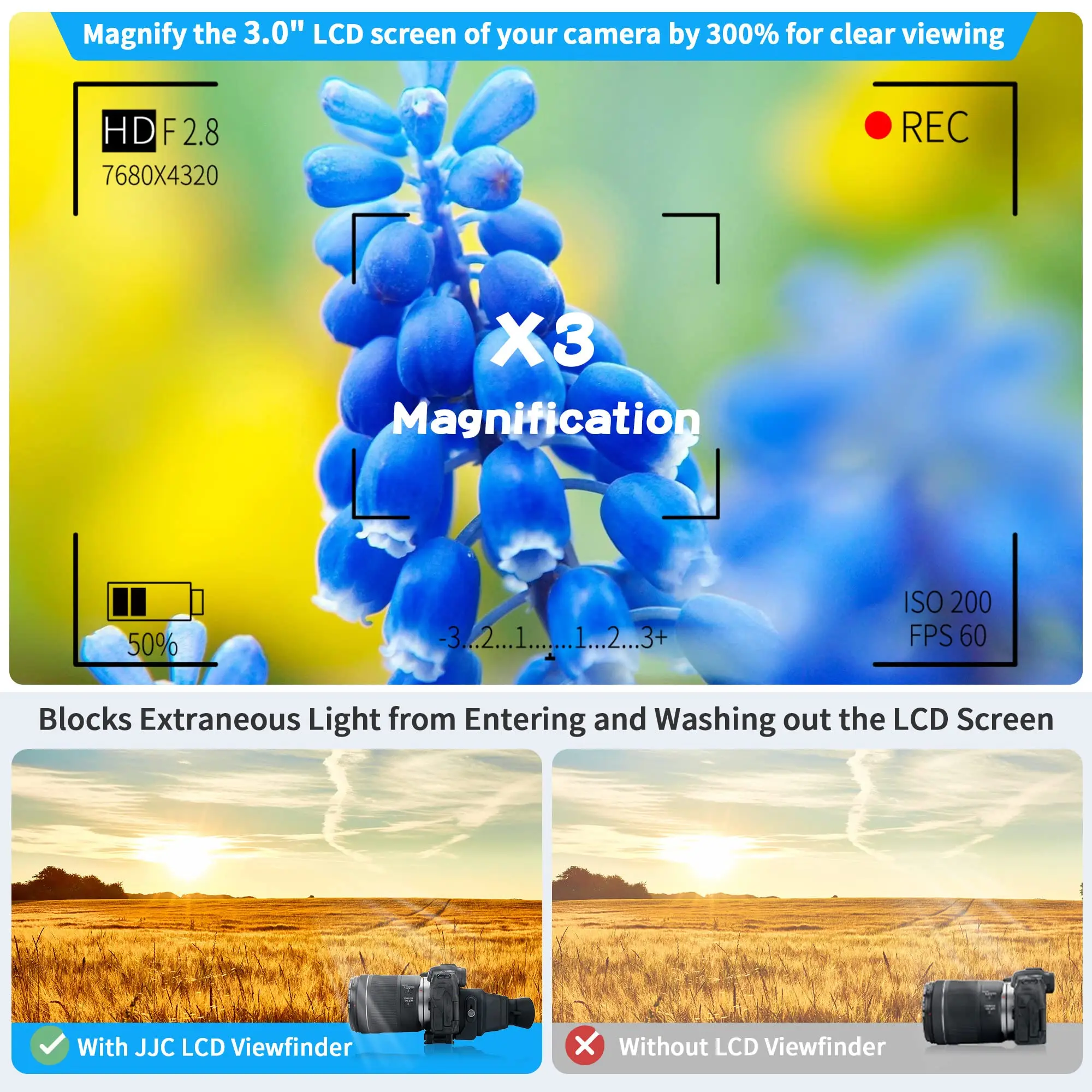 JJC 3X visor LCD ocular suave extendido para Fuji X-T30 III X-T5 X-T4 Nikon Zfc Z30 Z50 Z5 Sony ZV1II ZV1 ZV1F ZV-E1 RX100 V - imagen 3