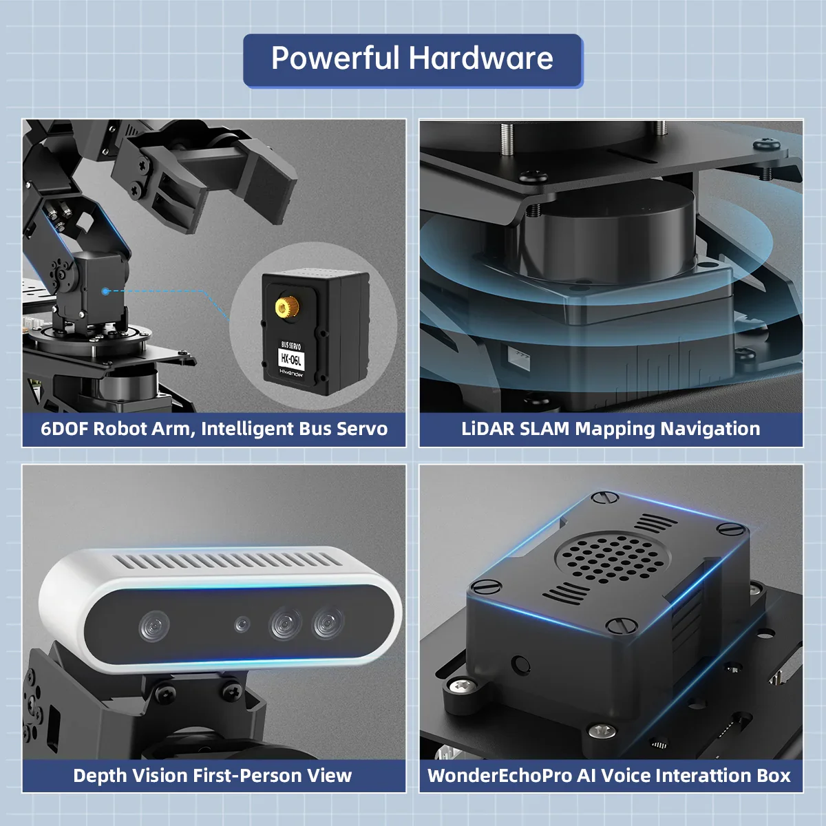 Hiwonder LanderPi: Coche robot Raspberry Pi AI con brazo de visión - imagen 2