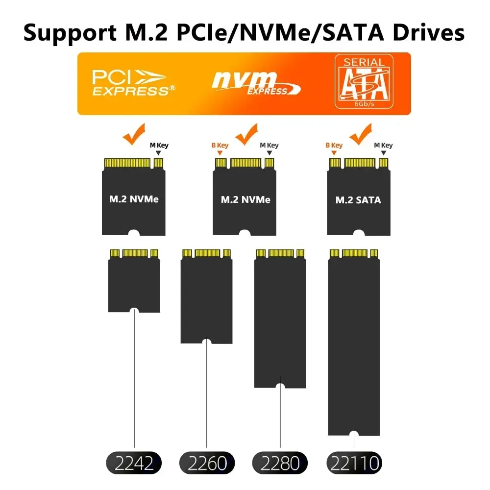 Estación de acoplamiento MAIWO Dual Bay M.2 NVMe SATA SSD con lector de tarjetas SD adaptador USB C a M.2 de 10Gbps compatible con NVMe PCIe y NGFF SSD - imagen 4
