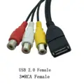 2.0 F 3RCA F