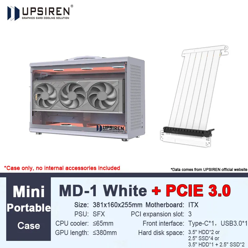White and PCIE 4.0