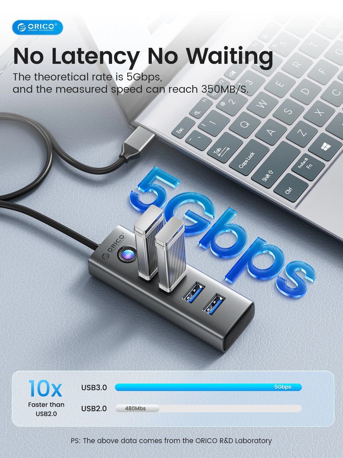 ORICO-concentrador de puertos USB 3,0 de aleación de aluminio, de corriente Minitoma Plug And Play, divisor USB de 4 puertos, transmisión de alta velocidad de 5Gbps - imagen 3