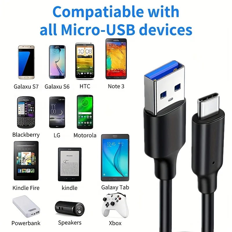 Hannord-Cable USB 3,2 Gen2 tipo A USB C, Cable de carga rápida de 10Gbps, 3A, 60W, transferencia de datos para Samsung, MacBook, SSD, disco duro - imagen 5
