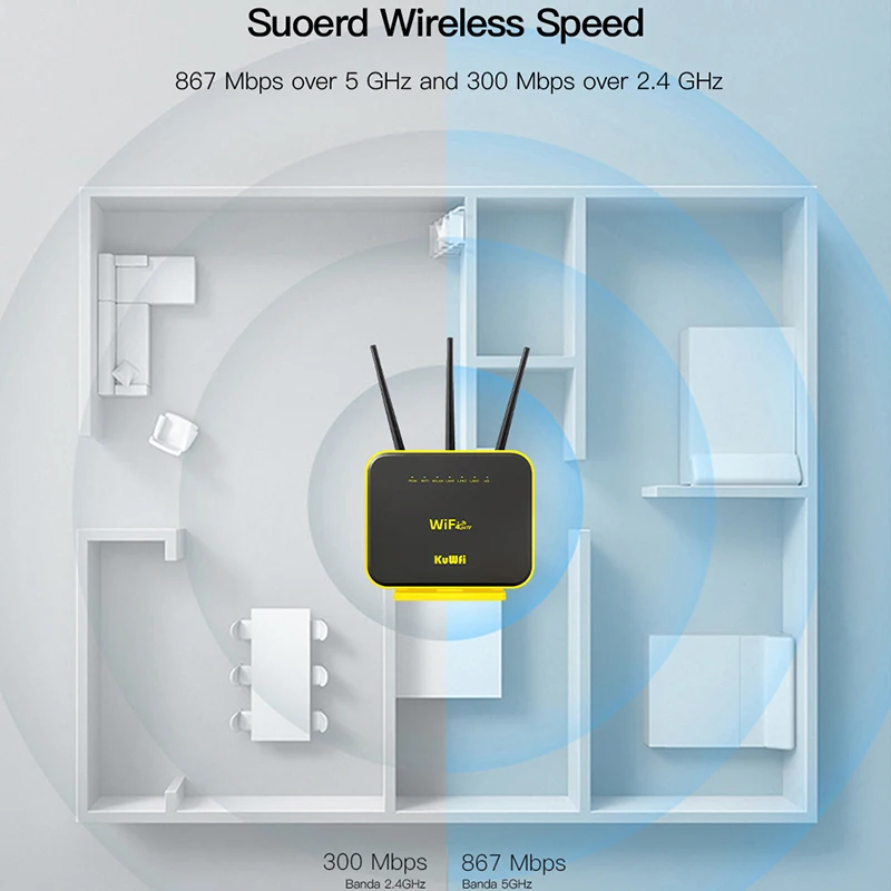 KuWFi-enrutador Gigabit 4G, repetidor de 2,4 GHz Wifi/5GHz, 1200Mbps, amplificador de señal externo VPN, enrutador WIFI 4G con tarjeta Sim, CPU de 128MB - imagen 5