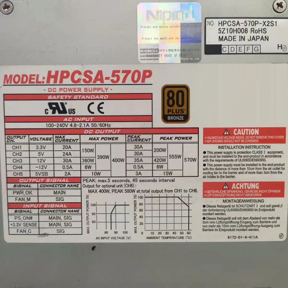 Para energía industrial Nipro HPCSA-570P - imagen 2
