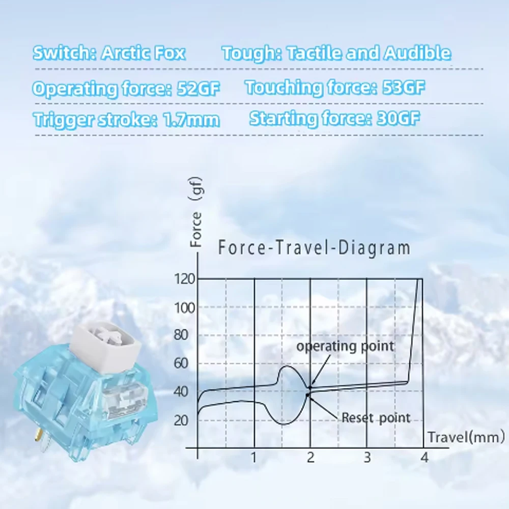 Kailh & Chosfox Arctic Fox Box-interruptor para ordenador de juegos, Teclado mecánico, HMX, 5 pines, intercambio en caliente, RGB, táctiles, Clicky - imagen 4