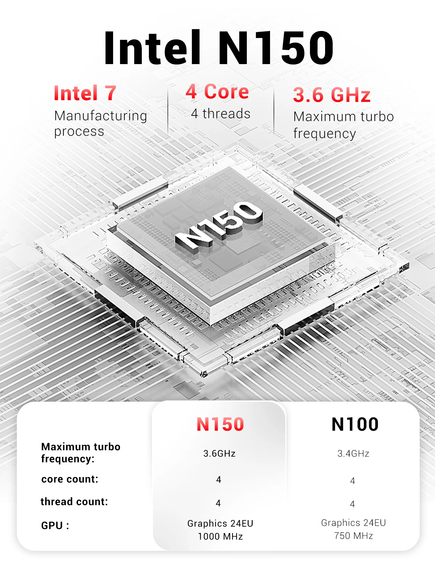 FIREBAT Mini PC T3 Intel N150 CPU Windows 11 Pro DDR5 12GB RAM 512GB SSD ROM Wi-Fi 5 Bluetooth 4,2 HDMI DP USB computadora de escritorio - imagen 3