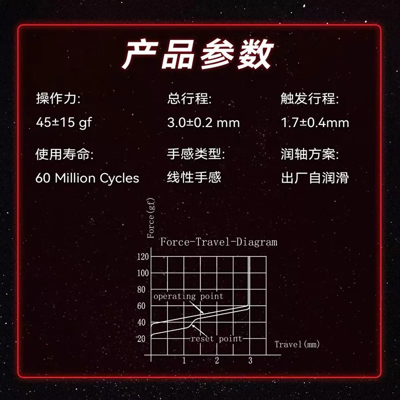 GATERON KS-33 interruptor de teclado rojo silencioso 2,0 de perfil bajo 3 pines RGB personalizado DIY Teclado mecánico de intercambio en caliente para juegos de oficina - imagen 5