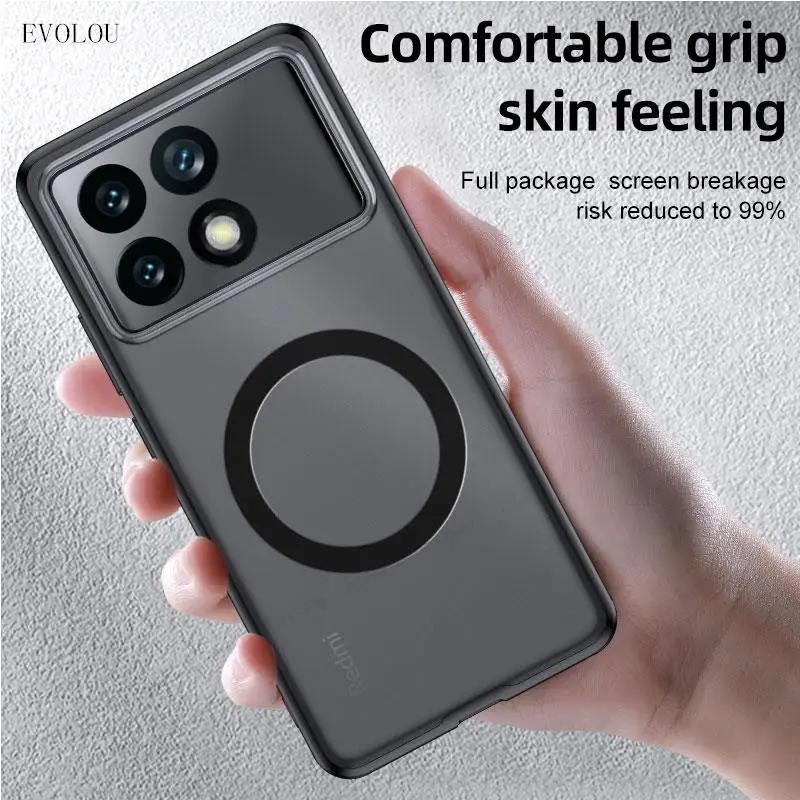 X6 Pro funda magnética para Xiaomi Poco X6Pro X 6, funda de carga inalámbrica a prueba de golpes, cubierta acrílica translúcida mate