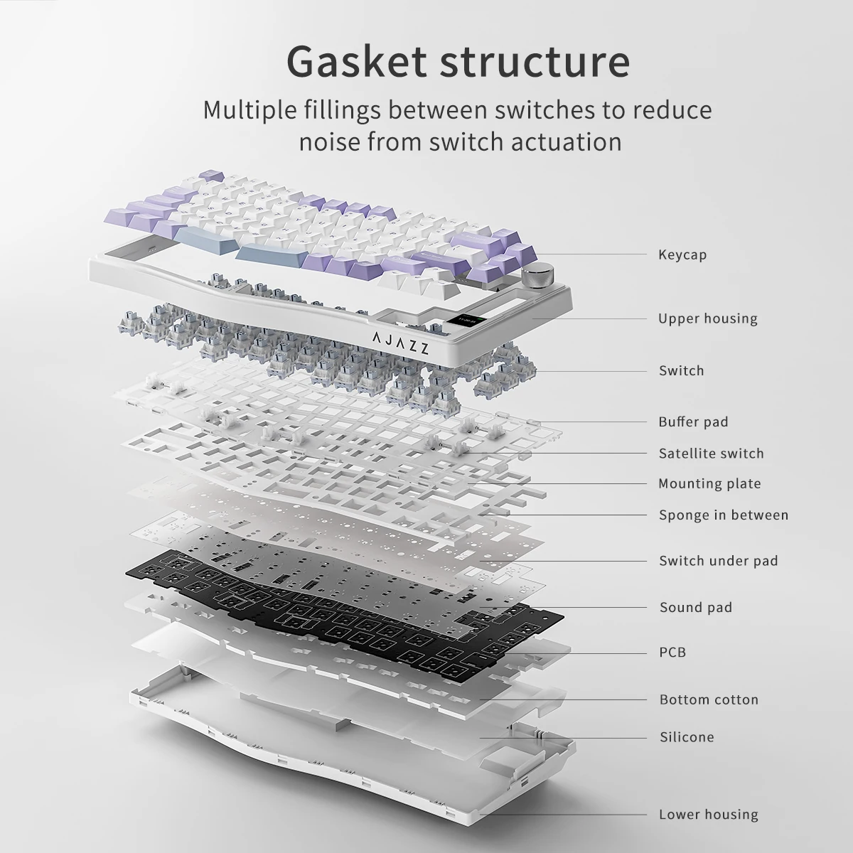 AKS075 75% Kit de teclado mecánico pantalla a Color de 0,85 pulgadas perilla de volumen Teclado mecánico inalámbrico teclado para juegos de tres modos - imagen 5