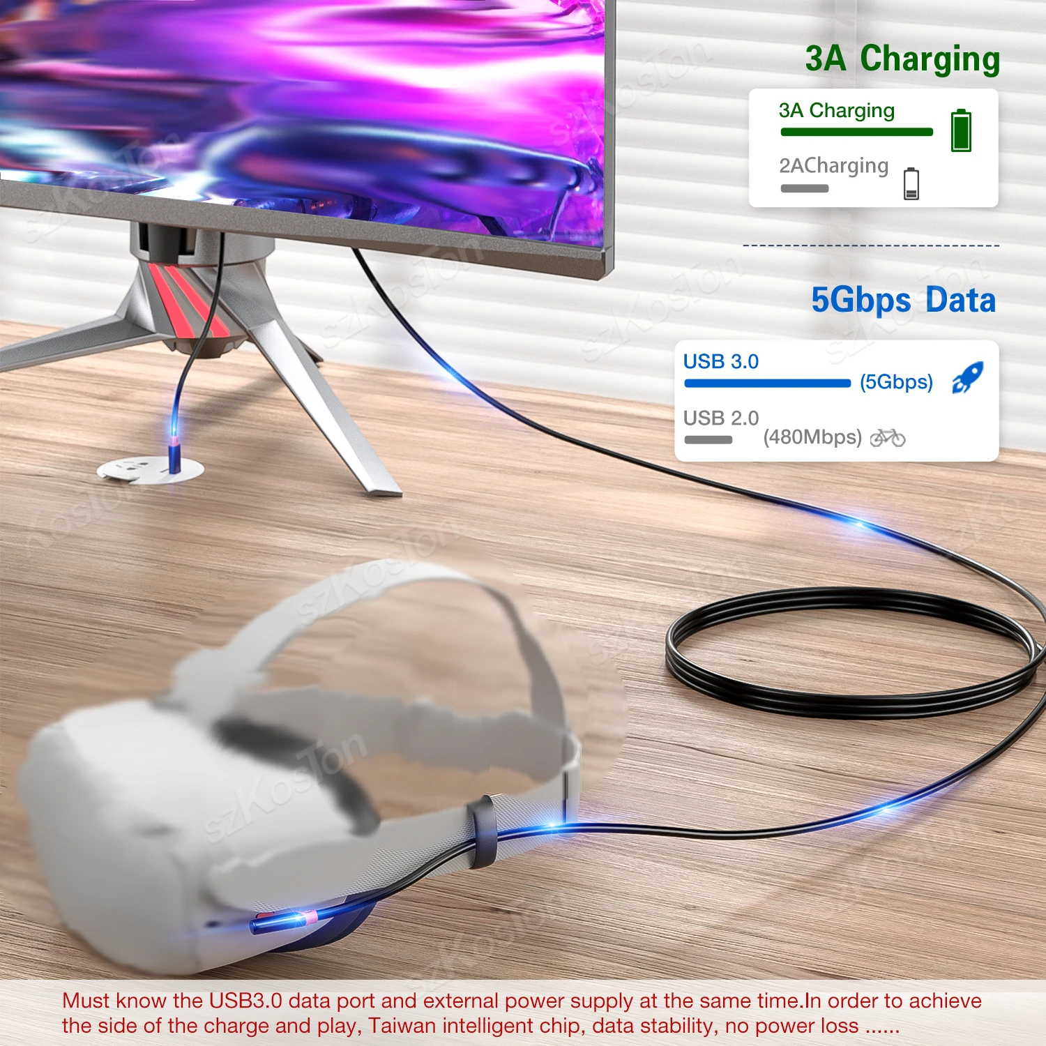 Cable de enlace VR para auriculares Meta Quest 3 VR, carga rápida USB3.0 Gen2 a tipo C, transferencia de datos de 5Gbps para Quest 3S/Quest 2/Pico4/PS5 - imagen 2