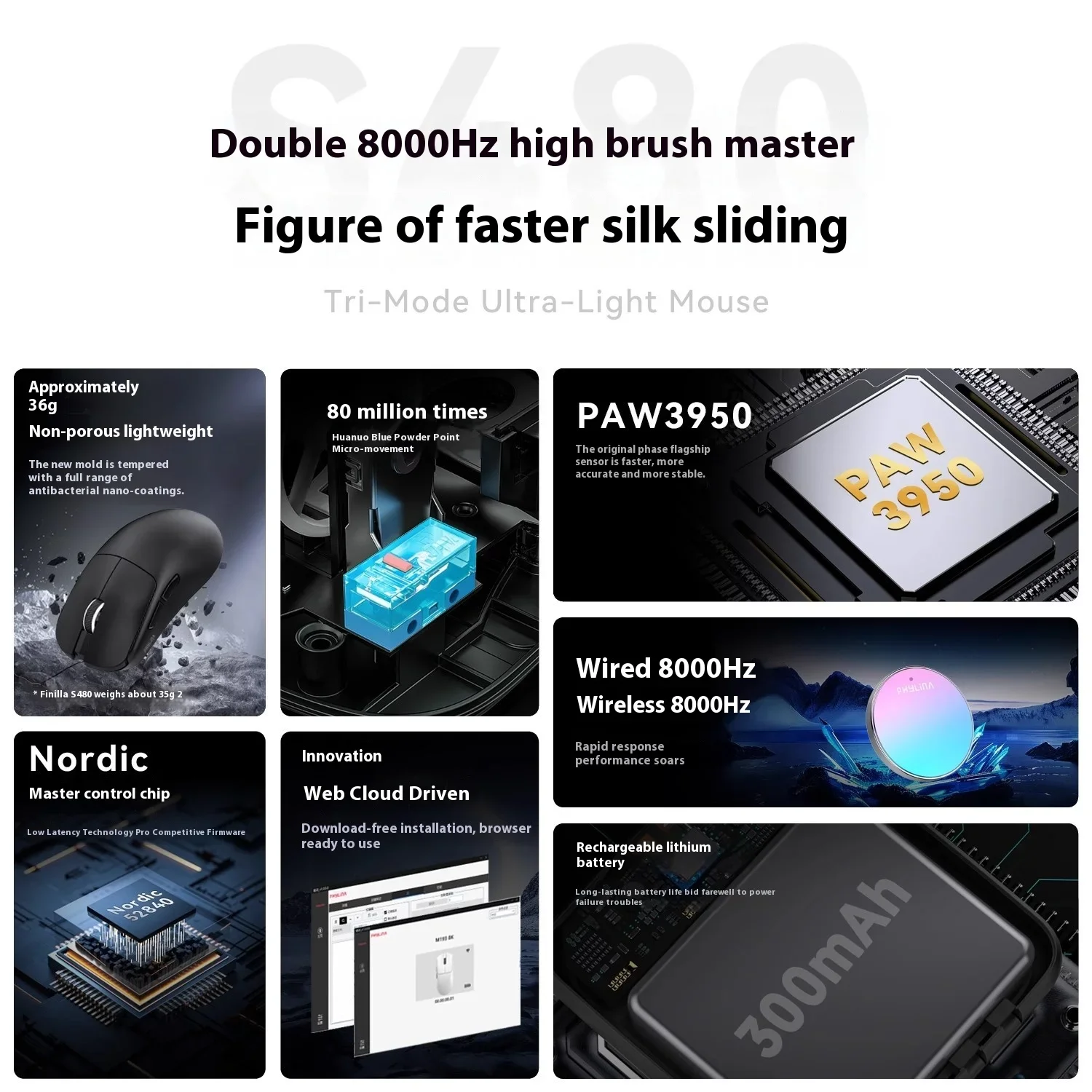 Nuevo ratón PHYLINA S480 Esports inalámbrico 8K PAW3950 PAW3395 ratón ligero para juegos personalizar ordenador accesorios de oficina regalos - imagen 4