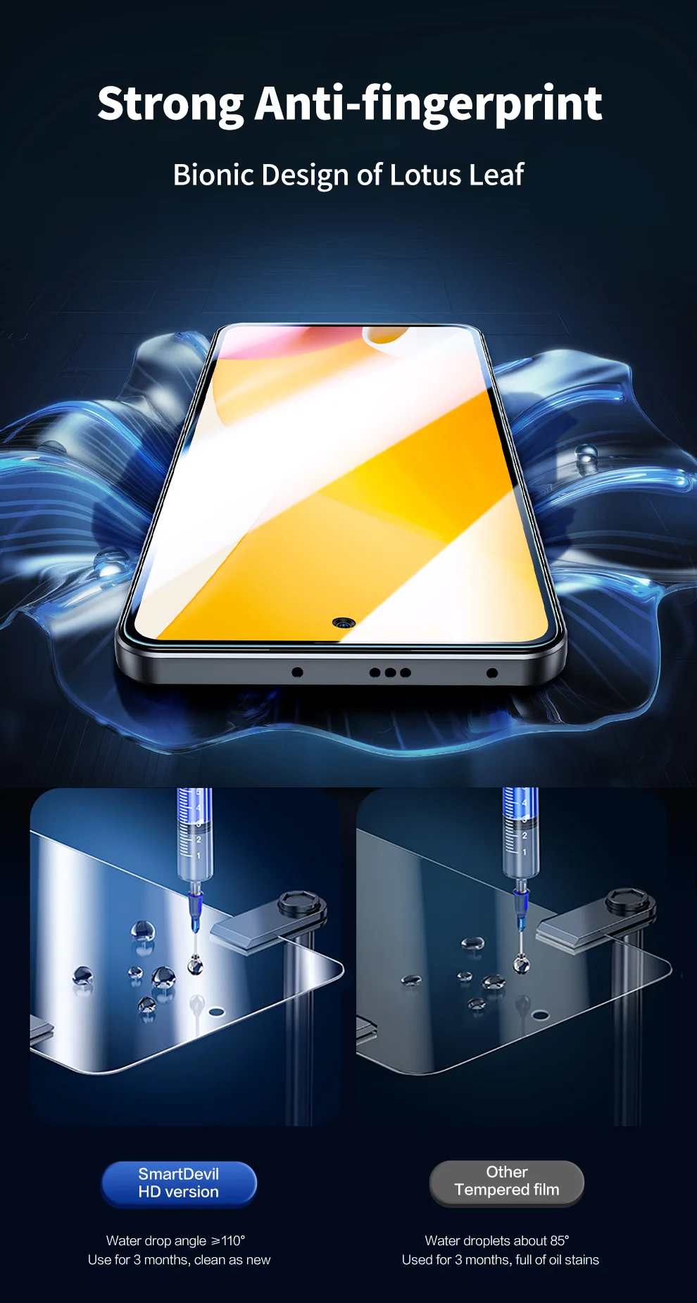 Vidrio Templado Xiaomi 14 - Tecnología anti rayos azules avanzada