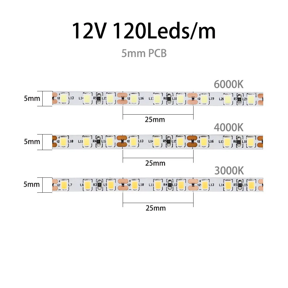 5mm 12V 120LEDS