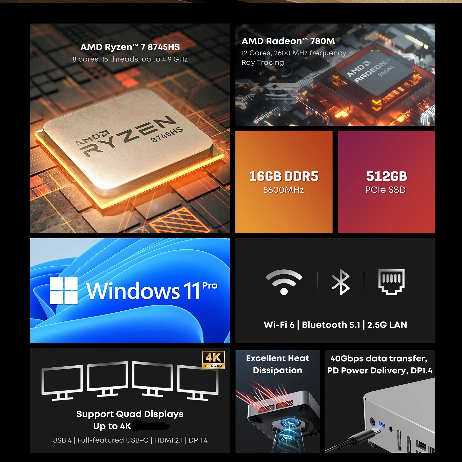 CHUWI AuBox Mini PC R7-8745HS / i9-13900HK 16GB/32GB DDR4 512GB/1TB SSD Windows 11 Pro WiFi 6 BT 5,2 extender M.2 1T * 2 escritorio - imagen 3