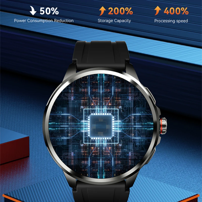 Reloj inteligente 5G para hombre, pantalla AMOLED de 1,95 pulgadas, 680x680, cámara de 900W, 8GB + 128GB de RAM, GPS, WIFI, aplicación de Google, descarga de tarjeta SIM, reloj inteligente 4G - imagen 5