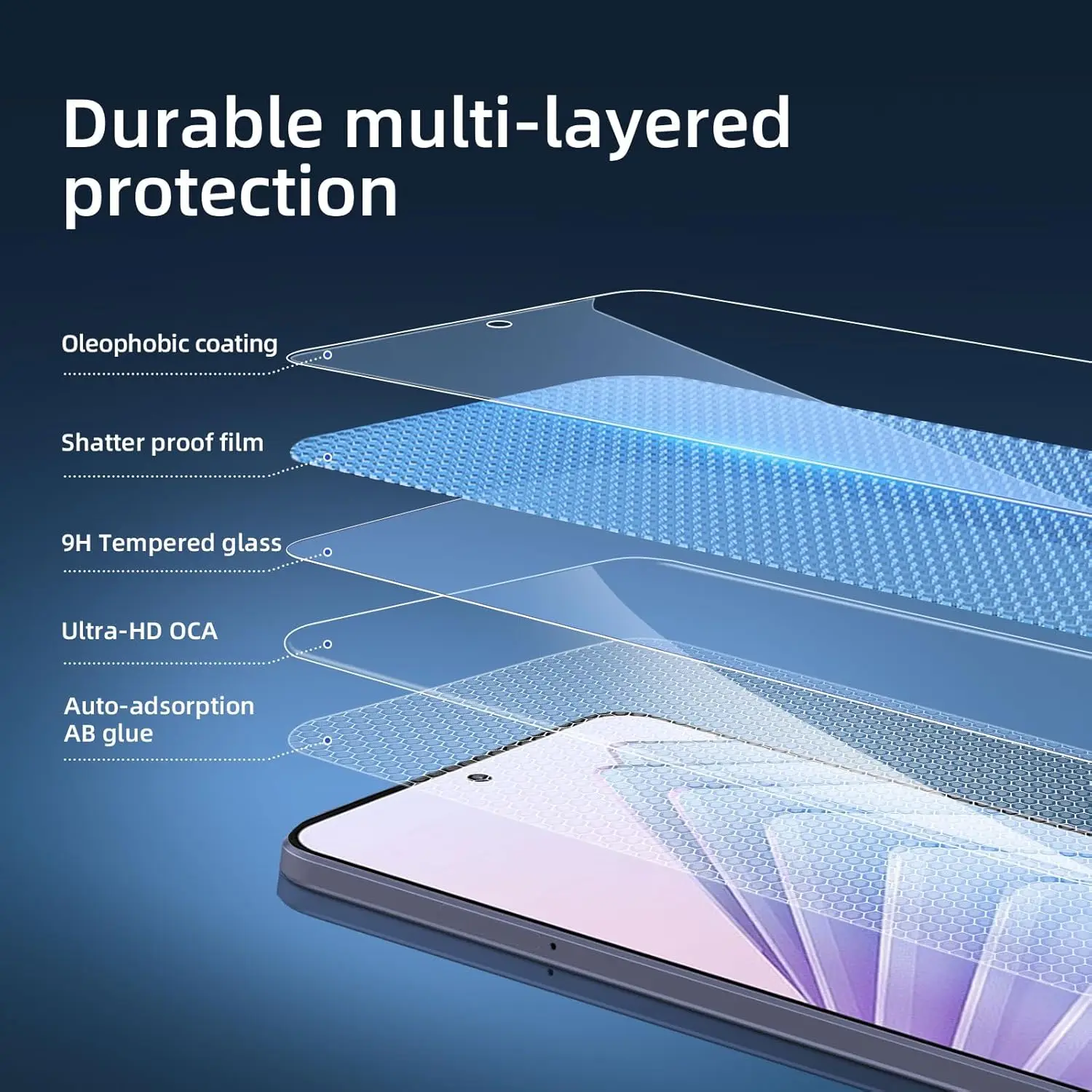 Para Xiaomi Redmi Note 14 4G/ 5G Película protectora de pantalla HD - imagen 5