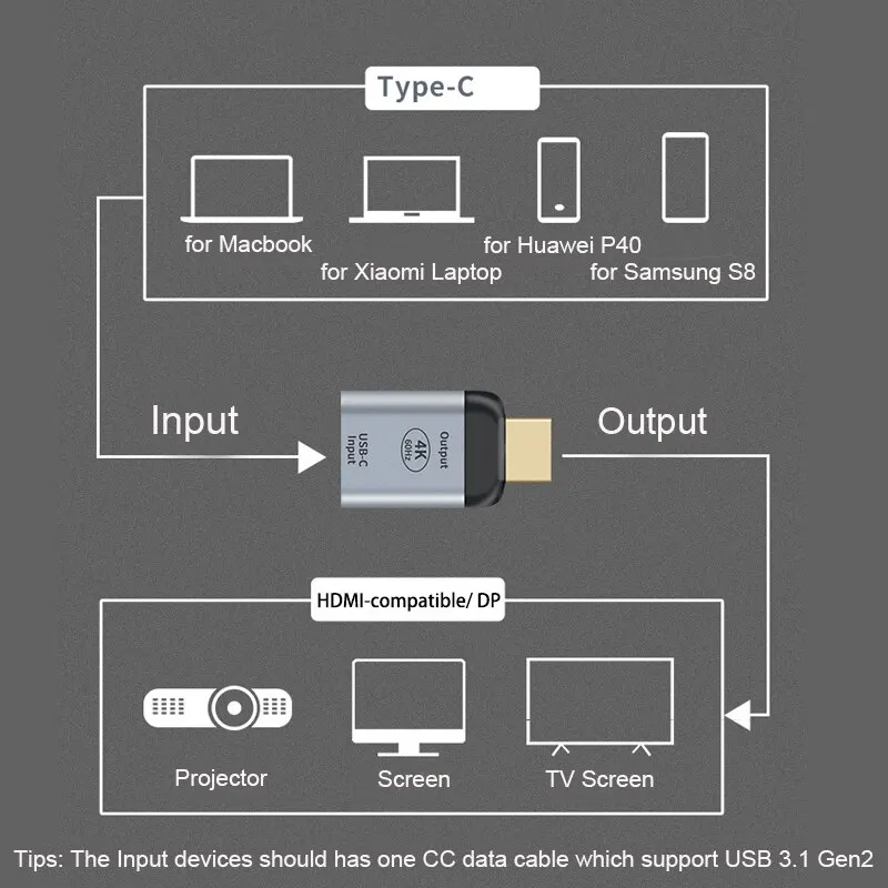Adaptador USB tipo C hembra a HDMI Compatible con DP macho, convertidor de enchufe USB C 4K 60Hz para conector de portátil y portátil - imagen 2