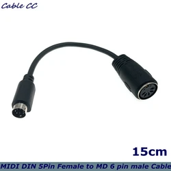 Cable Adaptador PS/2 a DIN 5 Pines – 15cm