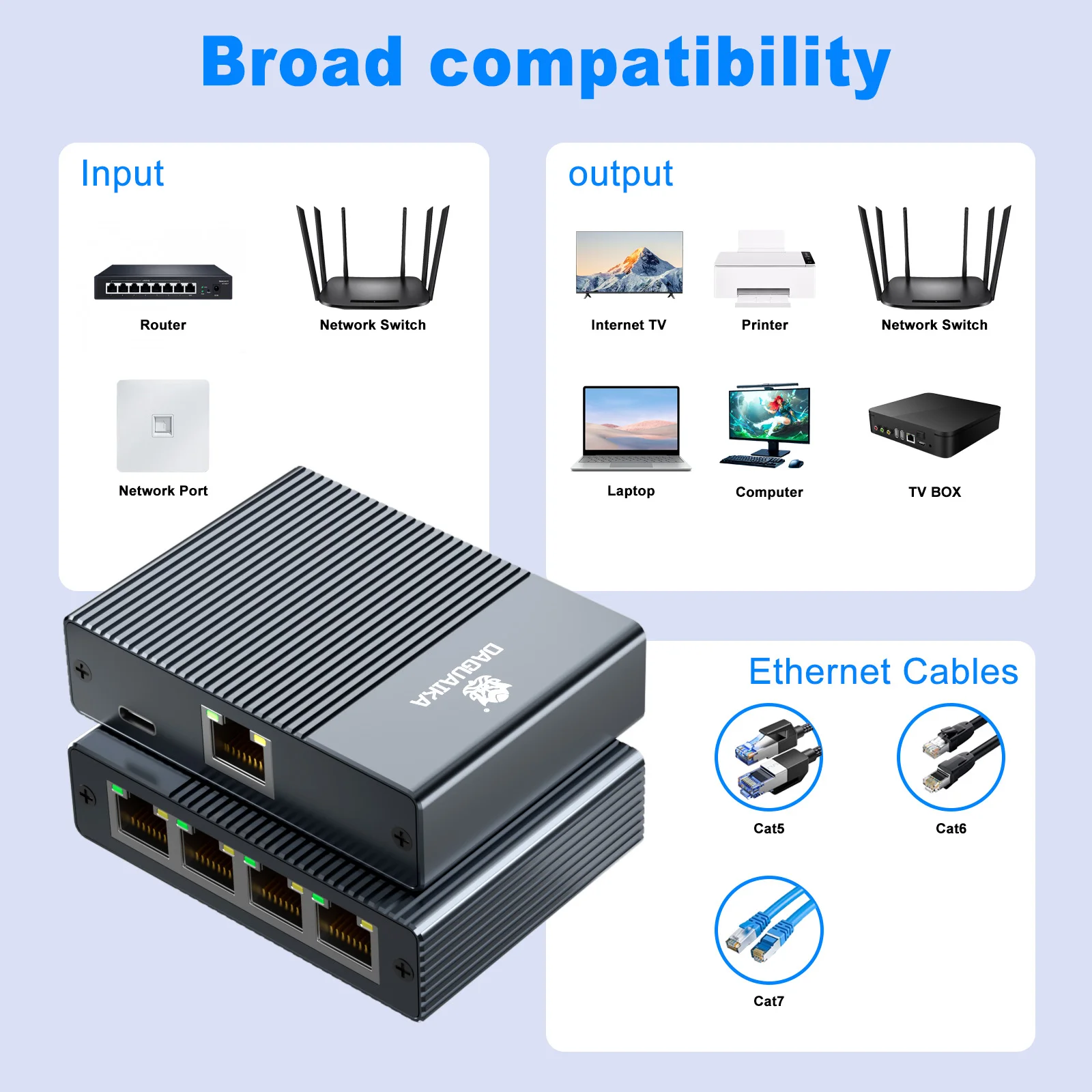 Divisor Ethernet de 1000Mbps, extensión de red de 1 a 2/3/4, concentrador divisor de Internet LAN RJ45 para PC, portátil, enrutador, TV-Box, TV Digital - imagen 3