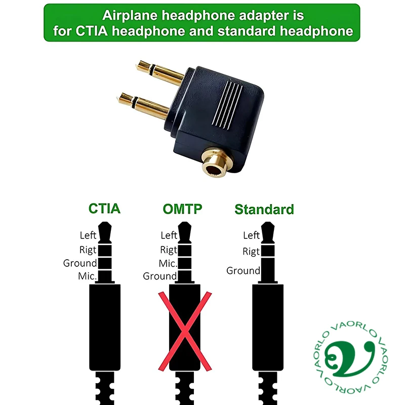 Adaptador de Audio para avión, 1-10 Uds., enchufe auxiliar de 3,5mm, auriculares para avión, convertidor de Audio para aerolínea, auriculares de viaje, venta al por mayor - imagen 4