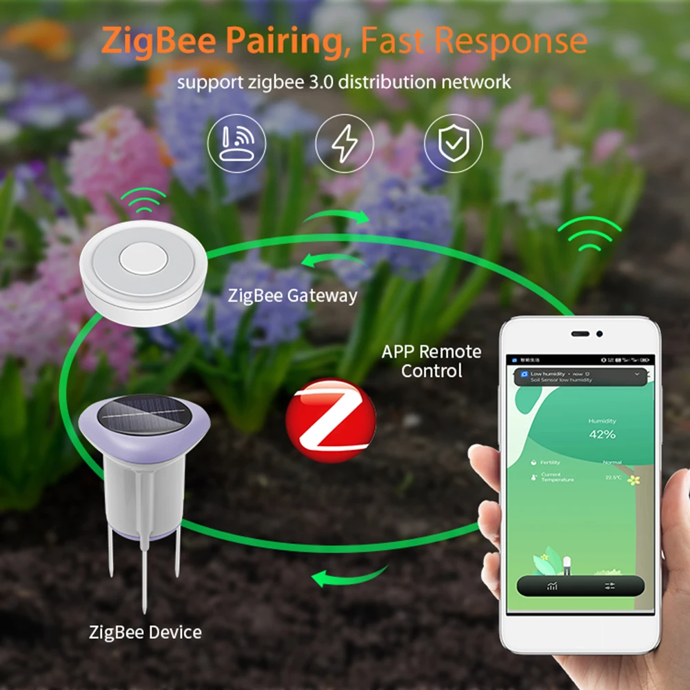 Sensor Solar de suelo Zigbee inteligente, medidor inalámbrico de humedad del suelo IP66, Detector de riego de automatización de jardín impermeable para jardín - imagen 4